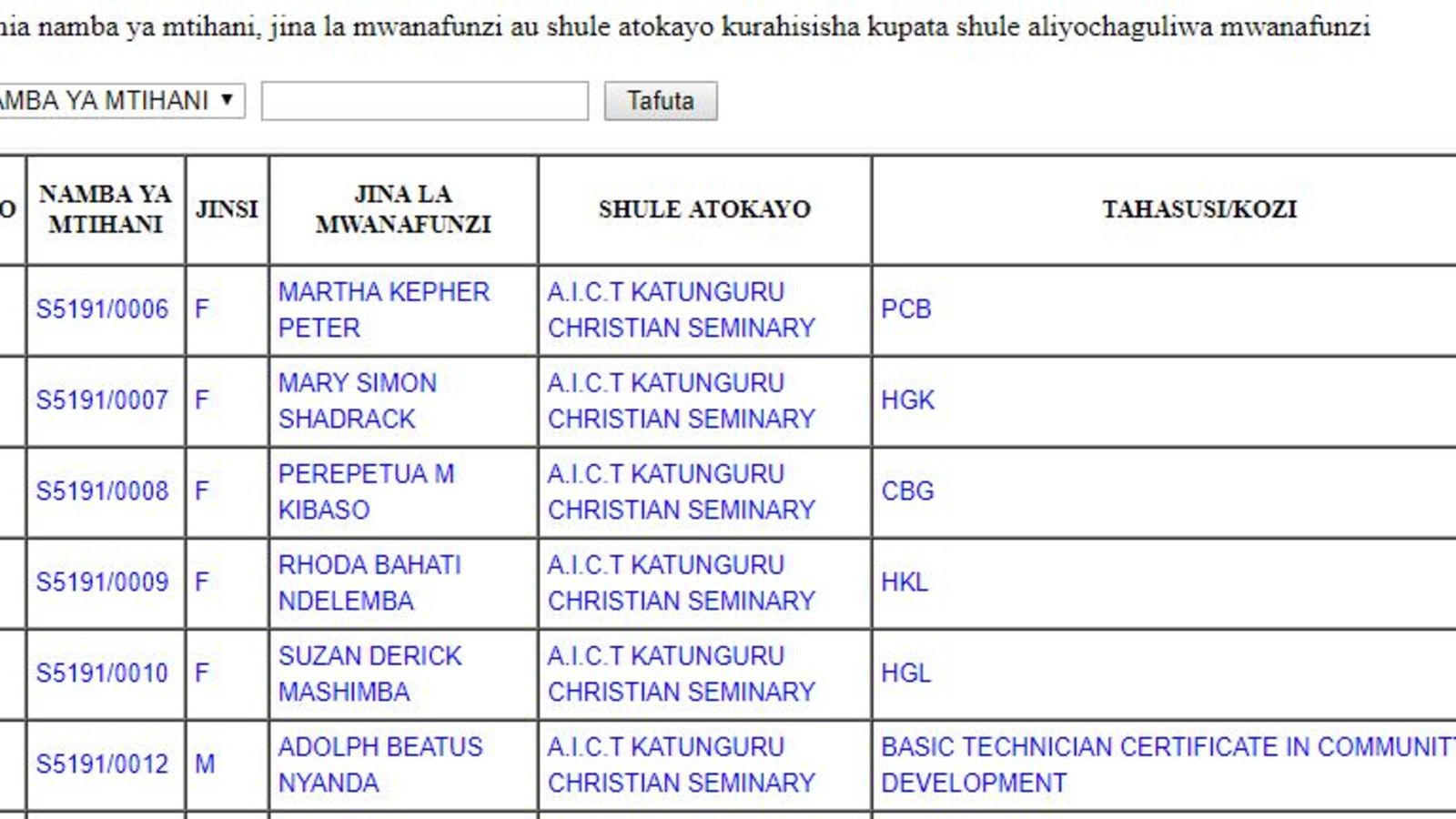 Majina waliochaguliwa kujiunga kidato cha tano elimu ya kati na