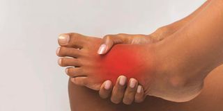 foot pain