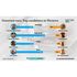 Infotrak governor race poll western region busia vihiga kakamega trans nzoia