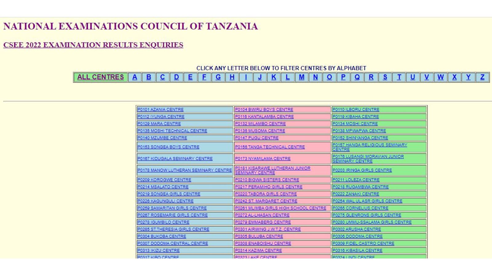 Matokeo kidato cha nne 2022 haya hapa Mwananchi