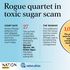 sugar infographic
