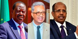 AUC candidates