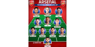 ARS 01